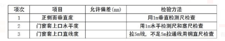 厂房装修,深圳厂房装修,深圳厂房装修公司